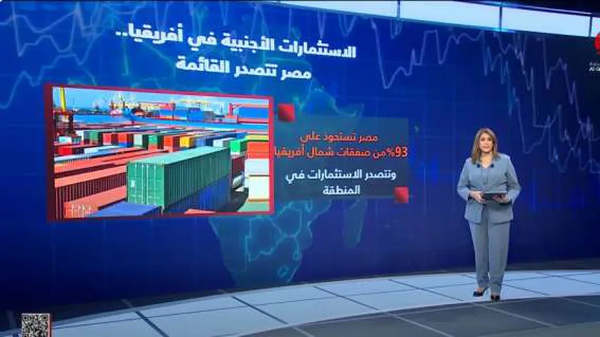 دينا سالم: مصر تستحوذ على 93% من صفقات الاستثمار في شمال إفريقيا
| يلا شوت